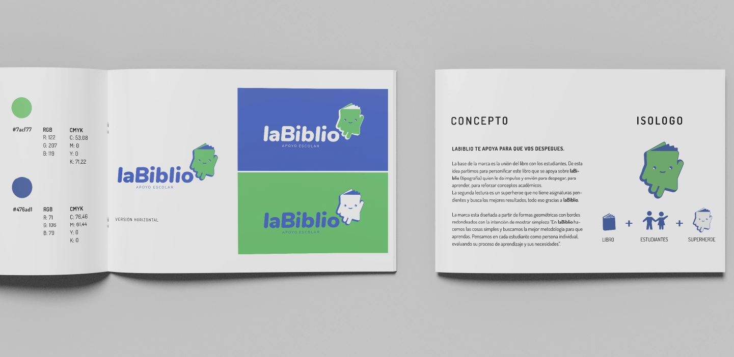 Manual de Marca para laBiblio - Academia de Apoyo Escolar en Málaga - deltomate comunicación